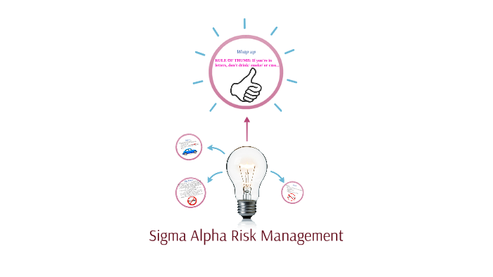 delta sigma pi risk management policy