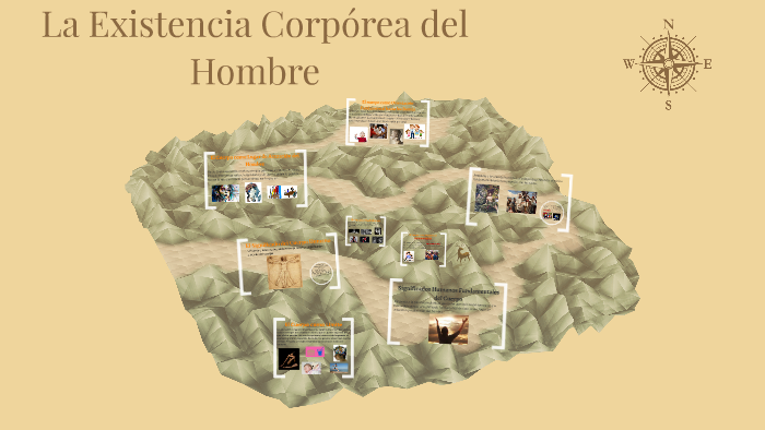 La Existencia Corpórea del Hombre by Natalia Onofre Santos on Prezi