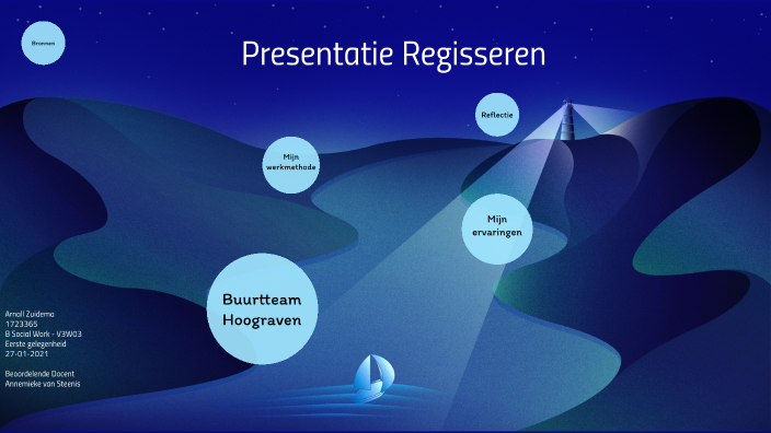 Presentatie regisseren by Arnall Zuidema on Prezi