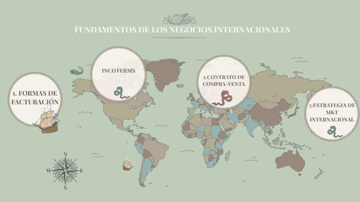 FUNDAMENTOS DE LOS NEGOCIOS INTERNACIONALES by Ma Flores Trejo on Prezi