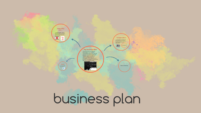 business plan by chloe curtiss on Prezi
