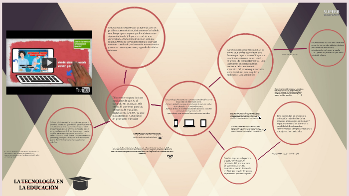 LA TECNOLOGÌA EN LA EDUCACIÒN by Le Crayon on Prezi