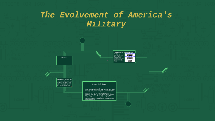 Military Ranks and Pay at the Turn of the 18th Century by Elaina ...
