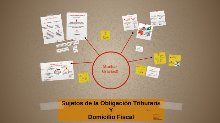 Sujetos De La Obligación Tributaria By Tania Chacón On Prezi