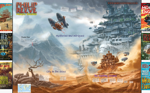 Mortal Engines By Jake Lynn On Prezi