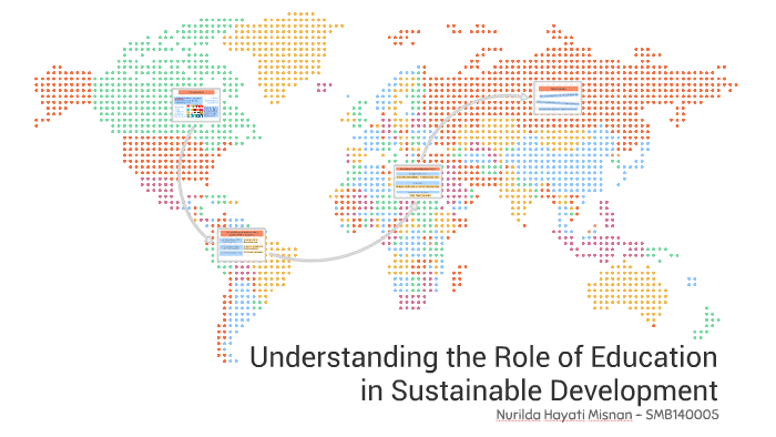 Understanding the Role of Education in Sustainable Development by ...