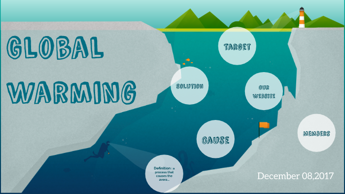 global warming by bam so cute on Prezi