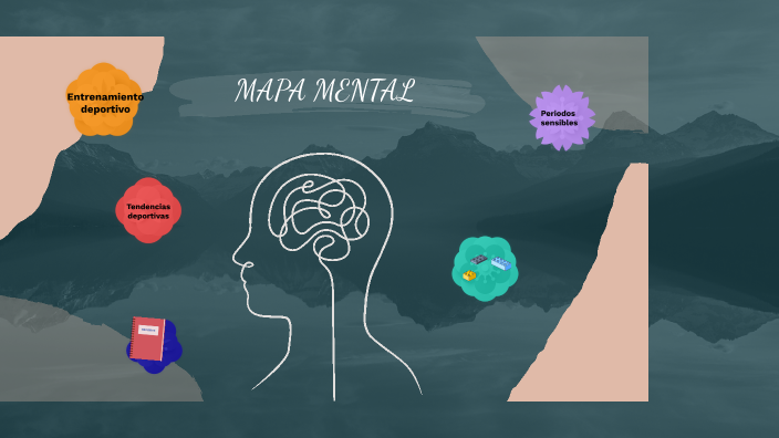 MAPA MENTAL by Juan Pablo Trujillo valencia on Prezi