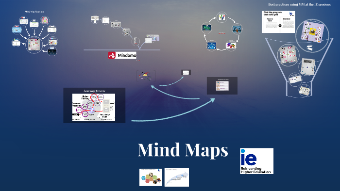 Mapa Mental by Felipe Quintana Navarro on Prezi