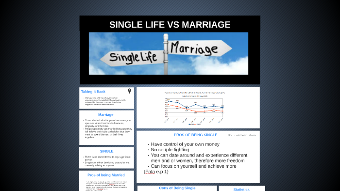 married life vs unmarried life