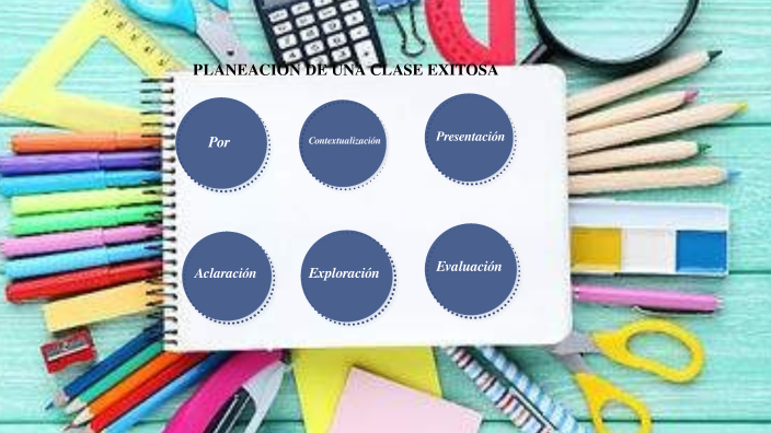 PLANEACIÓN DE UNA CLASE EXITOSA by Yulieth Sanchez on Prezi