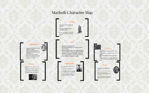 Macbeth by jamiah owens on Prezi
