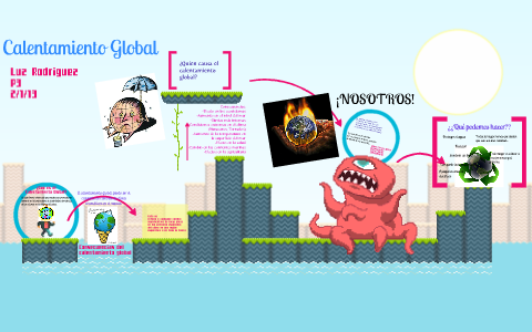 Calentamiento Global by Luz Rodriguez on Prezi
