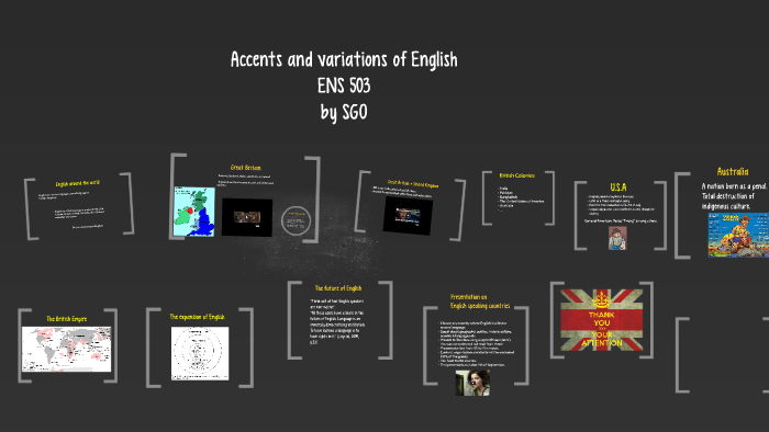 accents-and-variations-of-english-by-sergio-go