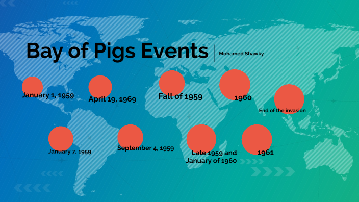 Bay Of Pigs Events By Mohamed Mahmoud On Prezi   Bf55go442gevnitodlwtfbz23d6jc3sachvcdoaizecfr3dnitcq 3 0 