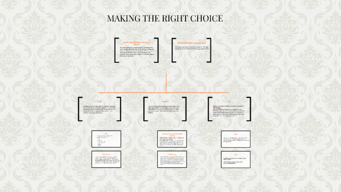 making-the-right-choice-by-sophia-brydon