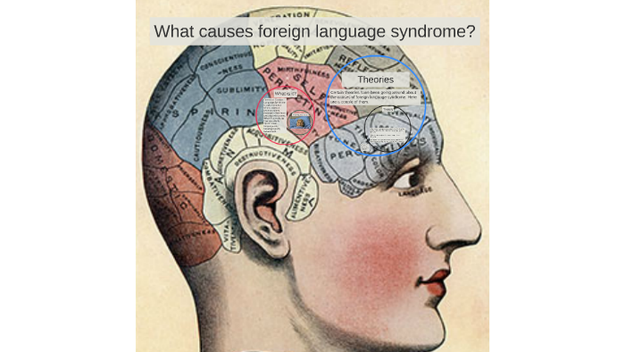 WHAT IS FOREIGN LANGUAGE SYNDROME visual data 2