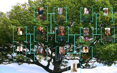 French family tree by Kim Amelsberg