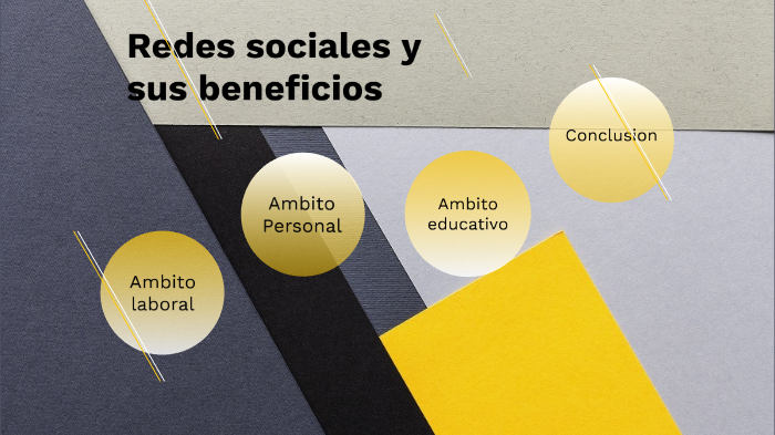 Redes Sociales by Gerardo Lopez on Prezi