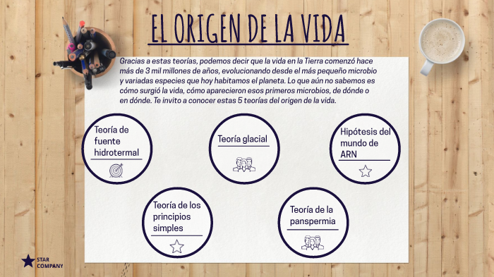 EL ORIGEN DE LA VIDA by Ana León on Prezi