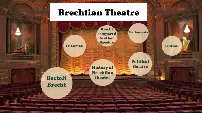 Brecht Theatre By Tanaya Mehta