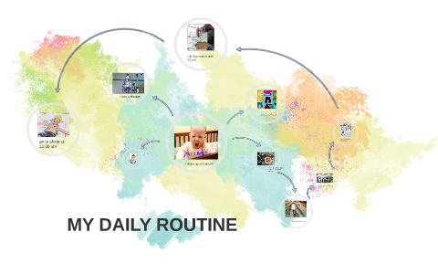 MY DAILY ROUTINE by Diego Jaimes on Prezi
