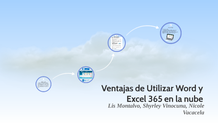 Ventajas De Utilizar Word Y Excel 365 En La Nube By Nicole Vacacela