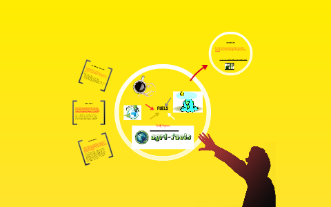 Fuels by Emily Haynes on Prezi