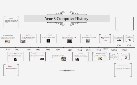 Year 8 Computer History by Bhawat Chaitantipongse on Prezi