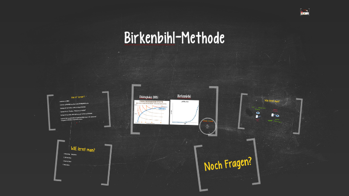 Birkenbihl-Methode by Ju Pl