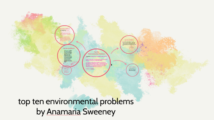 top ten environmental problems by Anamaria Sweeney on Prezi