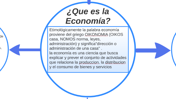 ¿Que es la economia? by Jose Ariel Ramirez Bedoya on Prezi Next