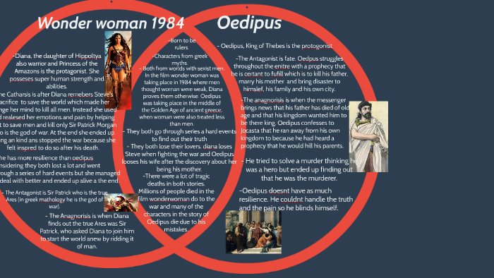 tragic-hero-comparison-by-clara-sanchez-on-prezi