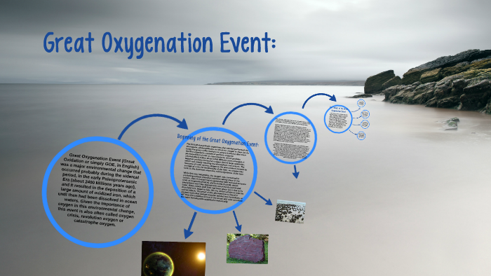 Great Oxidation Event (Great Oxidation, Great Oxygenation Ev by Inma ...