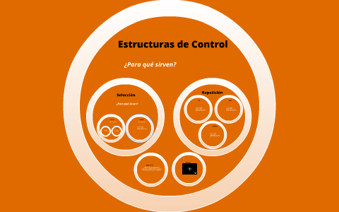 Estructuras de Control by yendry lezcano