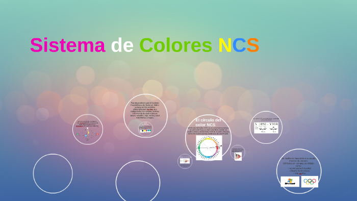 Sistema de Colores NCS by Valeria Padilla on Prezi