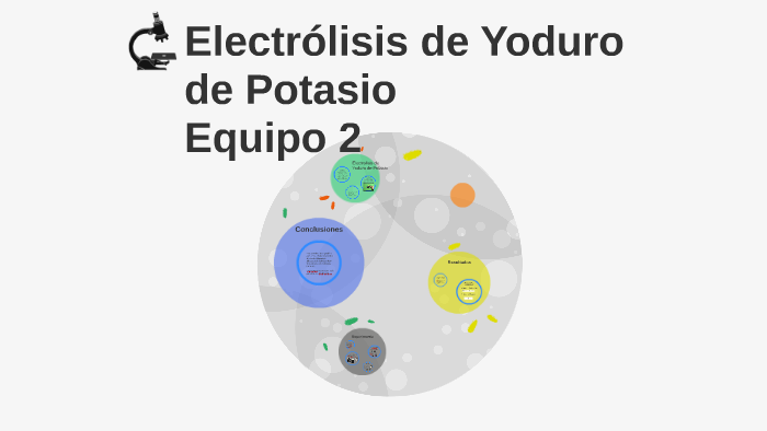 Electrólisis de Yoduro de Potasio by Erick Ruiz on Prezi