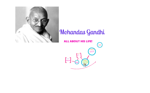 Mohandas Gandhi by Carolina SG on Prezi