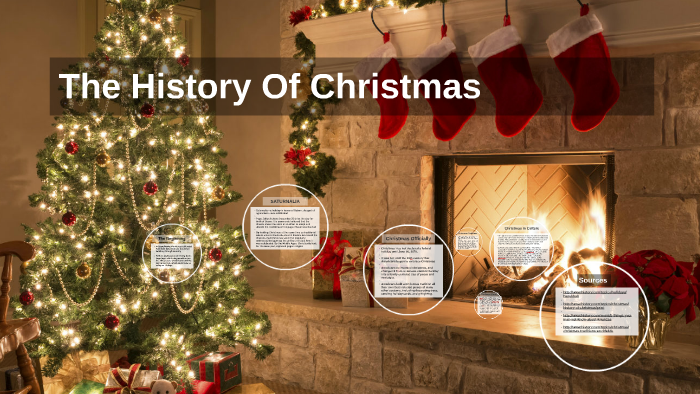 The History Of Christmas By On Prezi Next