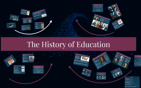 The History of Education by Charleen Brinson on Prezi