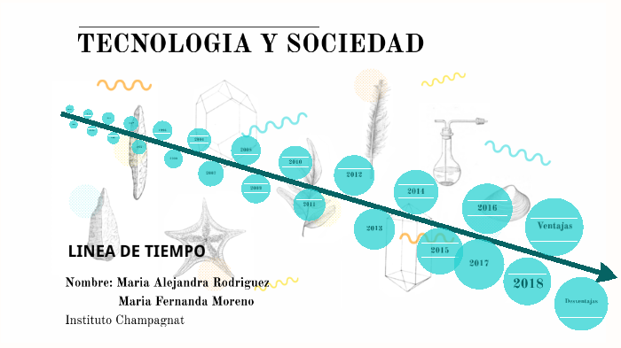 LINEA DE TIEMPO by maria alejandra rodriguez hidalgo on Prezi