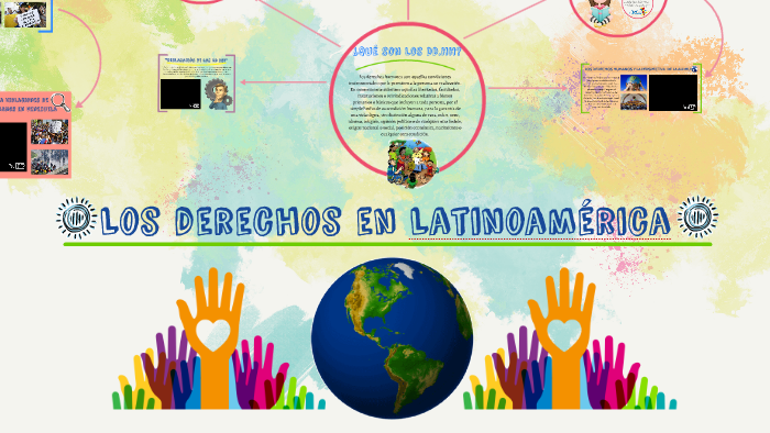 Los Derechos Humanos en Latinoamérica by Judith AS on Prezi