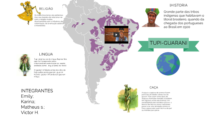 tupi-guarani by vhwcm vhwcm on Prezi