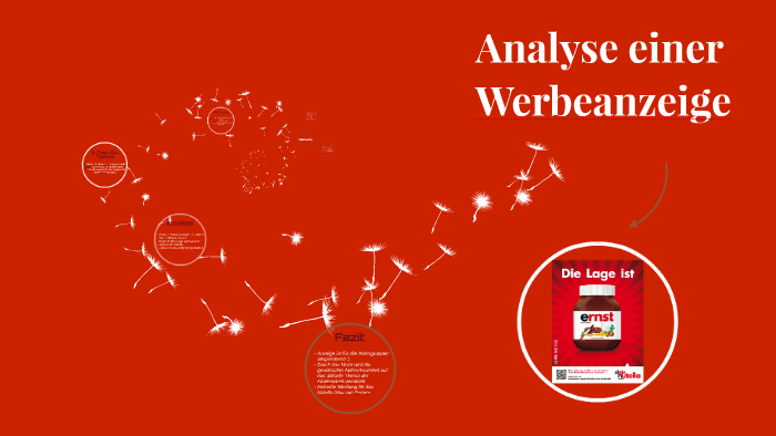 Werbeanzeige Analysieren By Fabienne Stellwagen