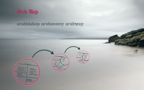 arch map by ben gordon on Prezi