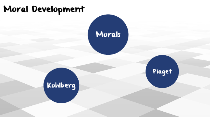 Mind Map Moral Development by Becky Brake on Prezi