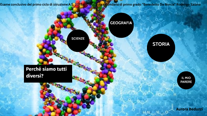 TESINA by Aurora Beduzzi on Prezi