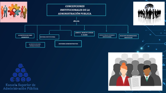 Diferentes Concepciones De La Administracion Publica