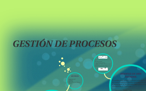 GESTIÓN DE PROCESOS by angie lagos on Prezi
