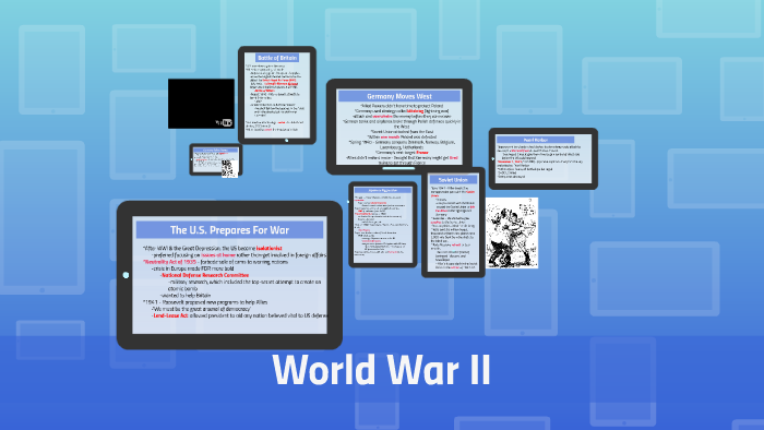 World War II by Kyle Getz on Prezi